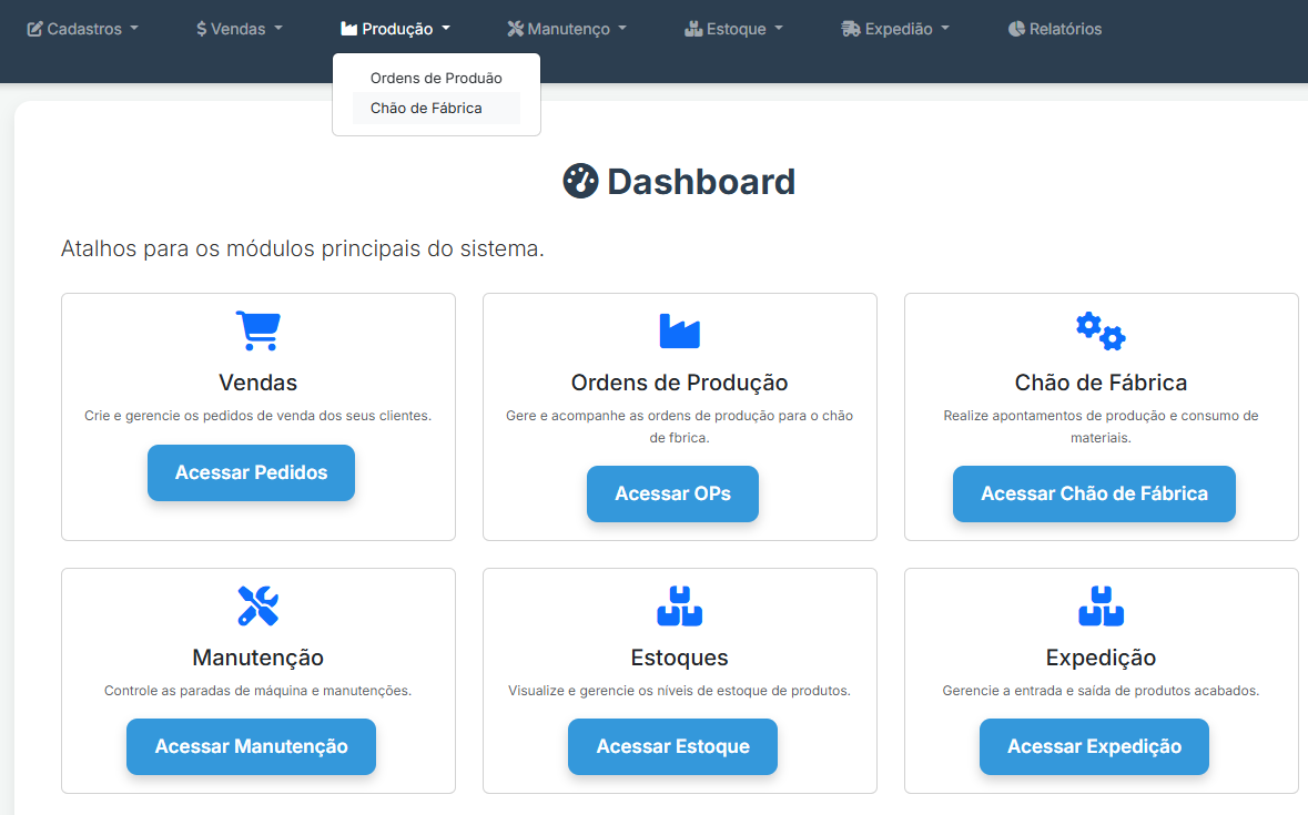 Demonstrao do PCP System
